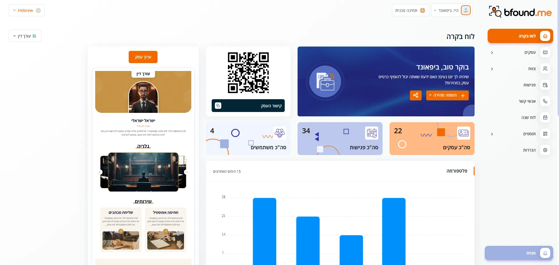 פאנל ניהול ראשי מערכת ביפאונד